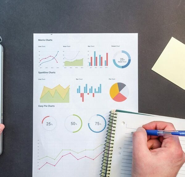 Network Activity Summary Covering 52.376552.598305 and Alerts Records